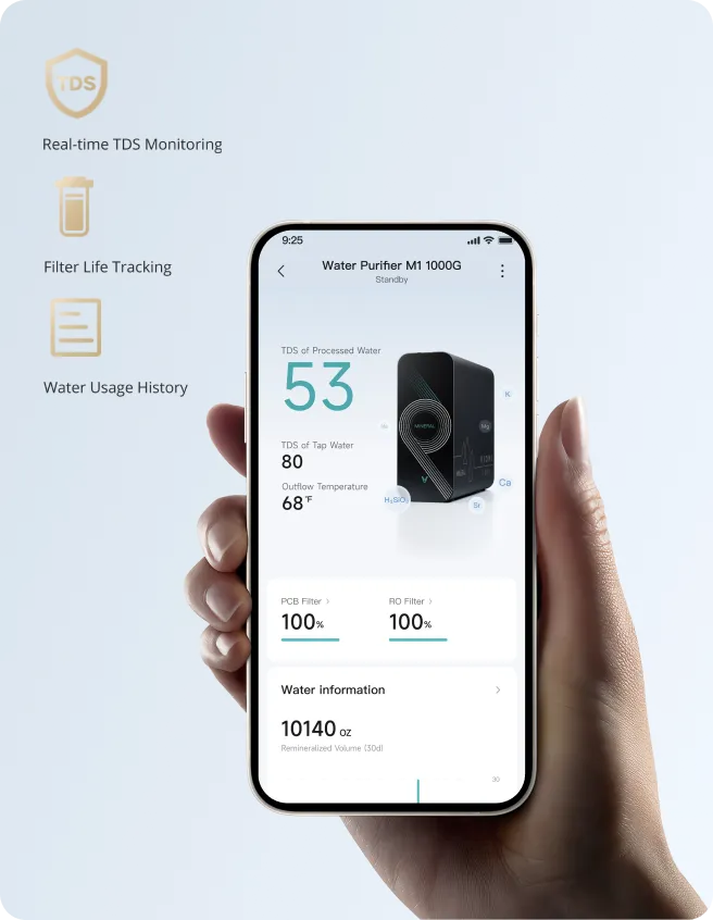 Smart Control via VIOMI APP