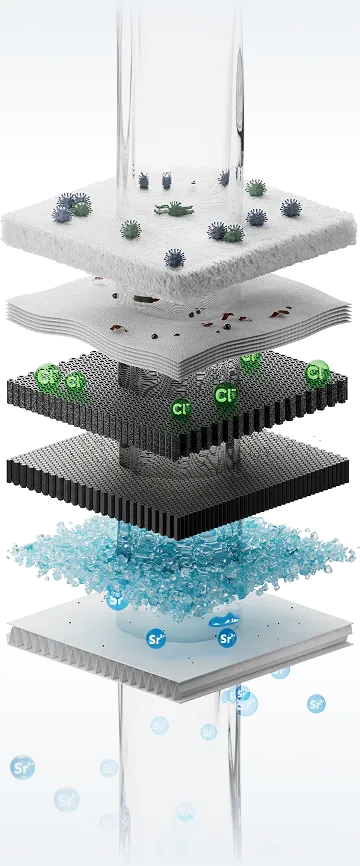 Filtration Stack