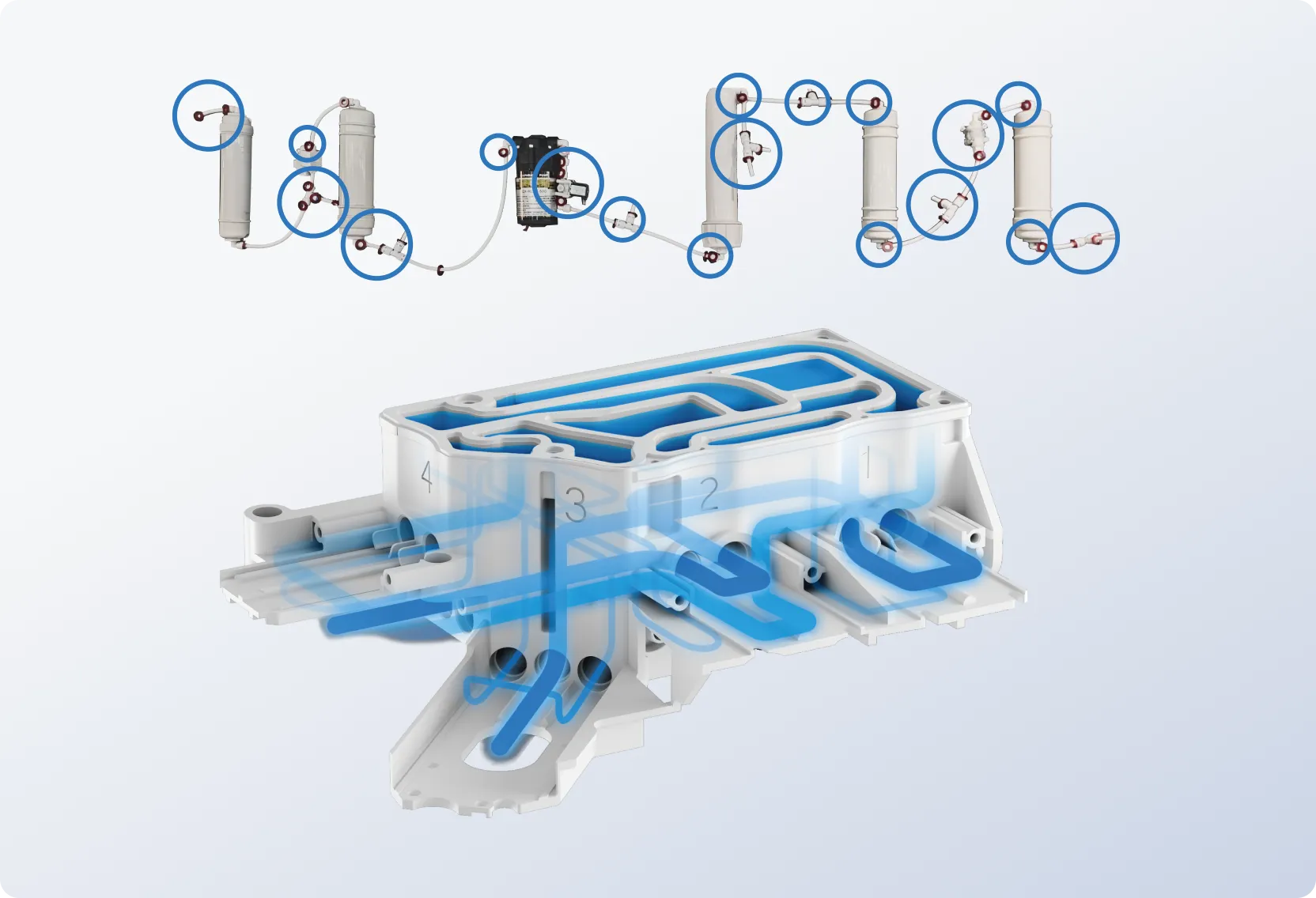 Integrated waterway board prevents water leakage