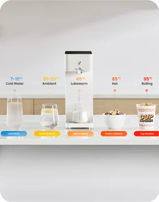 5 Preset Temperatures to
Meet Your Daily Needs